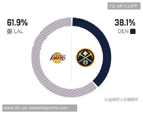 湖人对掘金比赛前瞻分析及关键球员表现预测