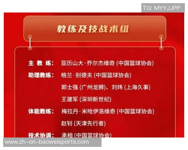 深夜10点!我国篮协发布男篮19人集训名单,球迷:有三个想不到 深夜10点!我国篮协发布男篮19人集训名单,球迷:有三个想不到